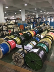 Shanghai Echu Wire & Cable Co.,Ltd